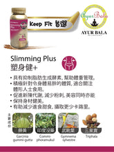 Load image into Gallery viewer, Slimming Plus (2 items 15% off, 3 item 25% off) Free Delivery in HK **Feb. Special **